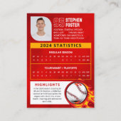 Red Baseball Trading Card mit Foto und Staaten Telefonnummerkarte (Rückseite)