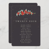 Red Berry+Eucalyptus Tischnummer Sitzkarte (Vorne/Hinten)