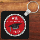 Red, Black Cheap, Souvenirs für Wiedersehen, Schlüsselanhänger (Rückseite)