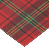 Red Black Green Cosy Plaid Tischdecke (Schrägansicht)