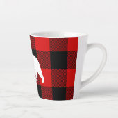 Red Buffalo Kariert & White Bear Milchtasse (Rechts)
