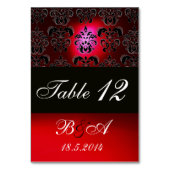 RED BURGUNDY SCHWARZ-WEISS CLASSY DAMASK MONOGRAM TISCHNUMMER (Rückseite)