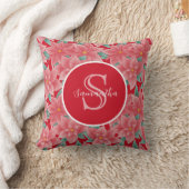 Red Christmas Poinsettia Personalisiert Monogram Kissen (Decke)
