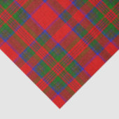 Red Christmas Wool Texture Plaid Seidenpapier (Ausschnitt)