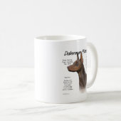 Red Doberman History Kaffeetasse (VorderseiteRechts)