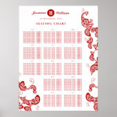 Red Floral Boho Chic Peacock Hochzeitstabelle Poster (Vorne)