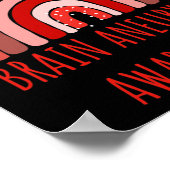 Red for Brain Aneurysm Awareness Brain Aneurysm Poster (Ecke)