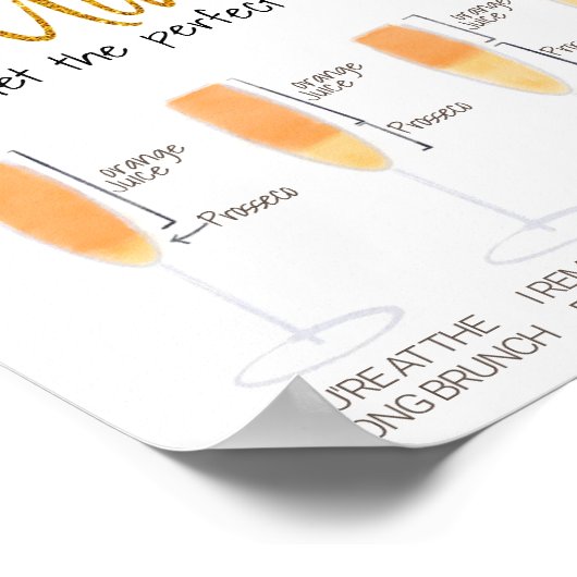 Red Glitzer Mimosa Bar Bridal Brunch Zeichen Poster (Ecke)