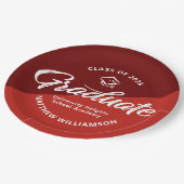 Red Graduation Bold Retro Script Cap Icon Minimal Pappteller (Schrägansicht)