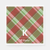 Red Green Plaid Christmas Personalized Monogram Serviette (Vorderseite)
