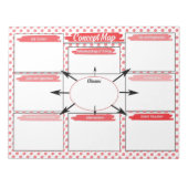 Red Healthcare Student Concept Map Template Notizblock (Vorderseite)