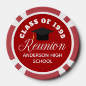 Red High School Reunion Personalized Party Pokerchips (Rückseite)