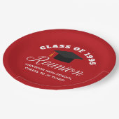 Red High School Wiedersehen Personalisiert Partys Pappteller (Schrägansicht)