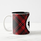 Red Kariert Canada Zwei-Tone-Tasse Zweifarbige Tasse (Links)