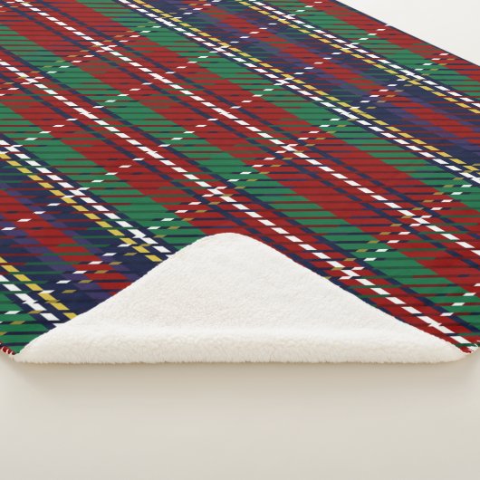 Red Kariert Scottish Rustic Flannel Print Sherpadecke (3/4)