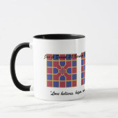 Red Navy Geometrie zum Hochzeitstag mit Namen Tasse (Links)