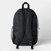 Red Panda Face/Head Pattern Weiß & Light Blue Bedruckter Rucksack (Rückseite)