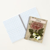 Red Peony Steampunk Skull Ephemera Notizblock (Innenseite)