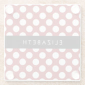 Red Polka Dots, Polka Dot Pattern, Ihr Name Glasuntersetzer (Rückseite)