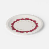 Red Quinceanera Pappteller (Schrägansicht)