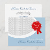 Red Ribbon Blue Abschluss Einladung (Vorne/Hinten)