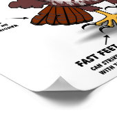 Red-Schwanz Hawk Cartoon Poster (Ecke)