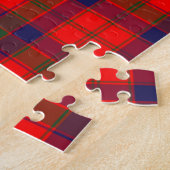 Red Scottish Tartan Puzzle (Seite)