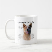 Red Speckle Australian Cattle Dog History Kaffeetasse (Links)