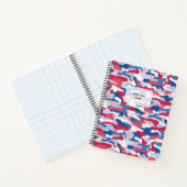 Red White & Blue Camouflage Notizblock (Innenseite)