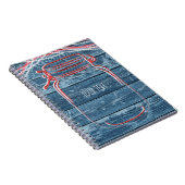 Red White & Blue Mason Jar & String Lights Rustika Notizblock (Rechte Seite)