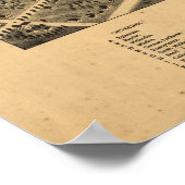 Red Wing Minnesota 1880 Antique Panoramabalkarte Poster (Ecke)