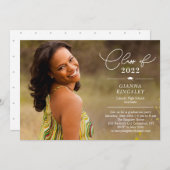 Redaktion Stil Abschluss Ankündigung Einladung (Vorne/Hinten)