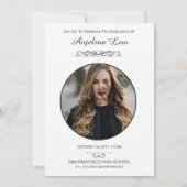 Redaktioneller Abschluss Ankündigung und Einladung (Rückseite)