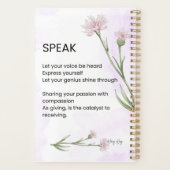 Rede - Selbstbewusstsein in der Liebe Planer (Rückseite)