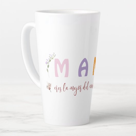 Redewendungen der Mama Tasse (Linke Ecke)