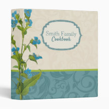 Redoutés botanische Aquarellenkommelina