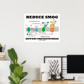 Reduzieren Sie die Smog-Unterstützung der Fotosynt Poster (Heimbüro)