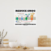 Reduzieren Sie die Smog-Unterstützung der Fotosynt Poster (Küche)
