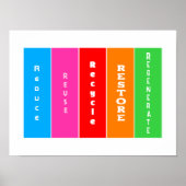 "Reduzieren, wiederverwenden, Gerecycelt, wiederhe Poster (Vorne)