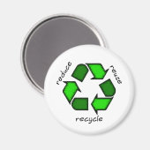 Reduzieren, wiederverwenden, Magnet Gerecycelt (Vorderseite/Rückseite)
