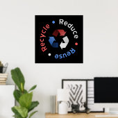 Reduzieren, wiederverwenden, Recyceltest-Poster (R Poster (Heimbüro)