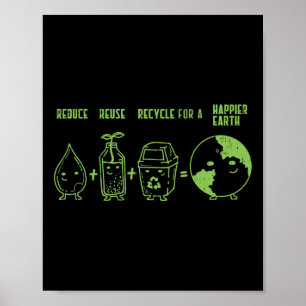 Reduzieren Wiederverwendung Gerecycelt Shirt Earth Poster