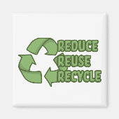 Reduzierung, Wiederverwendung, recycle Magnet (Vorne)