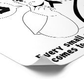 Reduzierung, Wiederverwendung, Recycle _ Umweltsch Poster (Ecke)
