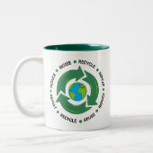 Reduzierung, Wiederverwendung, Recycle, Wiederholu Zweifarbige Tasse (Links)