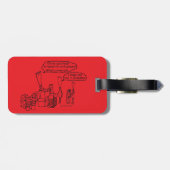 Reedz Geschenke Gepäckanhänger (Rückseite horizontal)