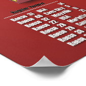 Reese Rockets 2007 Poster (Ecke)