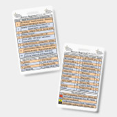 Réeves Regional Health Fire Zones Ausweis (Vorder- & Rückseite)