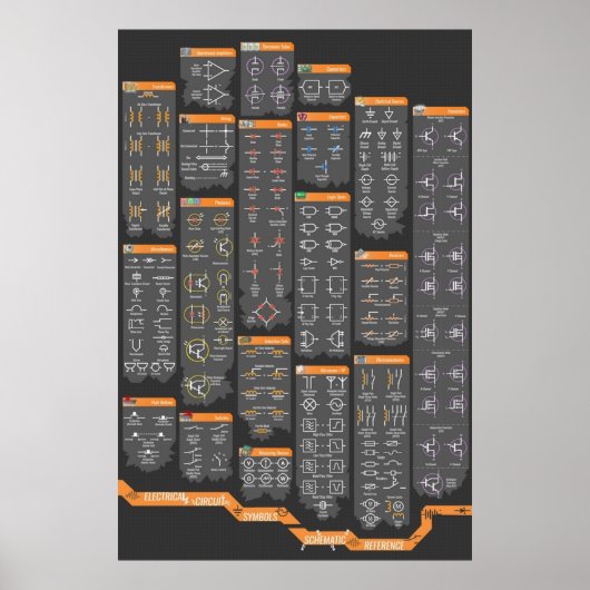 Referenz zu Symbolen für Elektrotechnik Poster (Vorne)