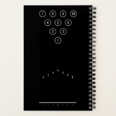 Referenzdiagramm für den schwarzen und weißen Bowl Notizblock (Rückseite)